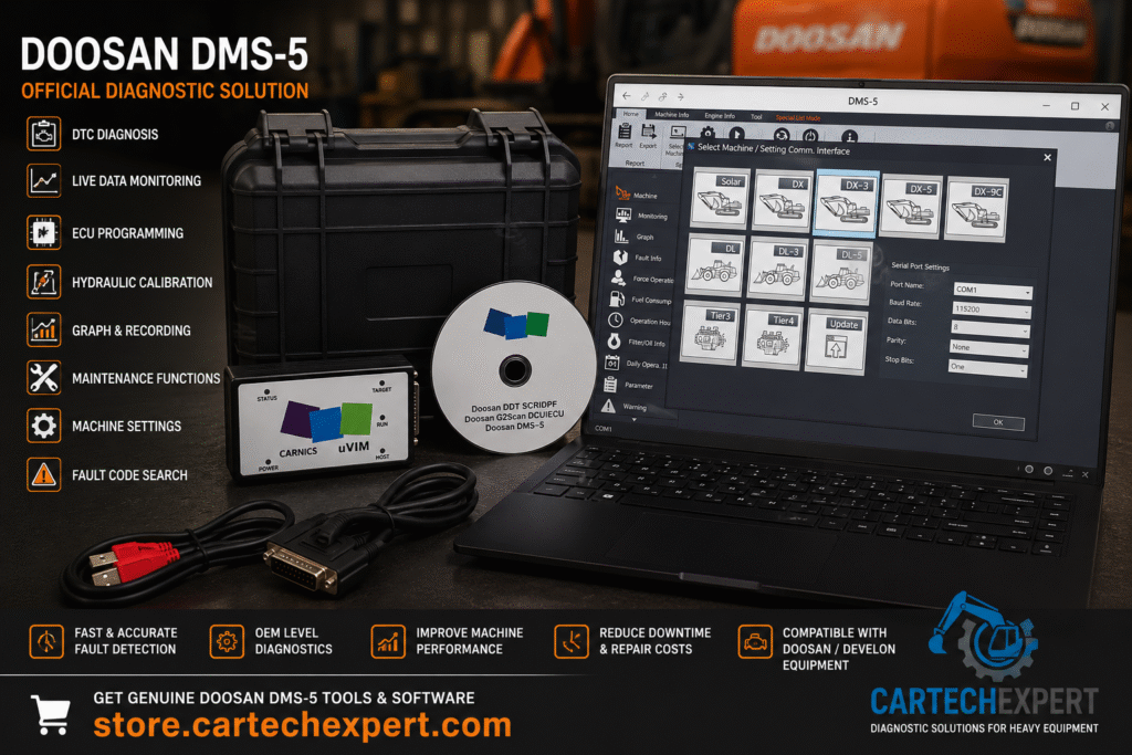 DOOSAN DMS-5