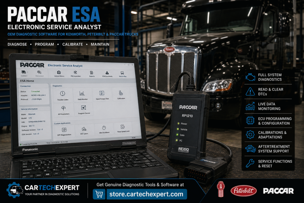 PACCAR
